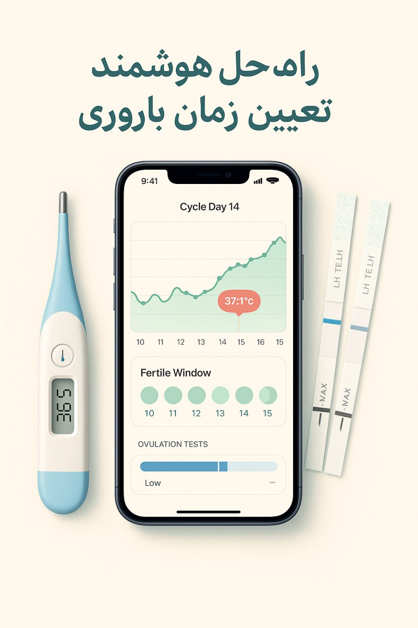 Recent design preview